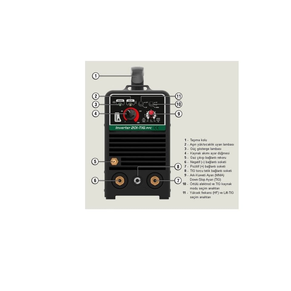 Askaynak Inverter 201 TIG Ultra-PFC Argon Kaynak Makinesi