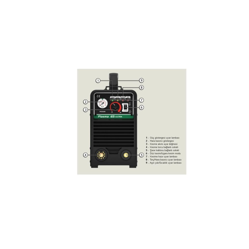 Askaynak Inverter Plasma 65 Ultra Plazma Kesme Makinesi