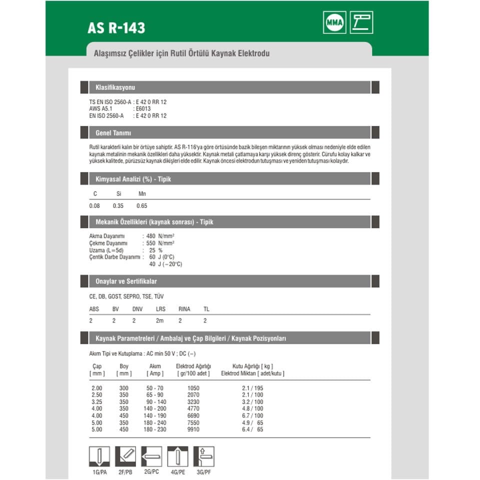 Askaynak AS R-143 Rutil Kaynak Elektrodu 2.50x350mm - 100'lü