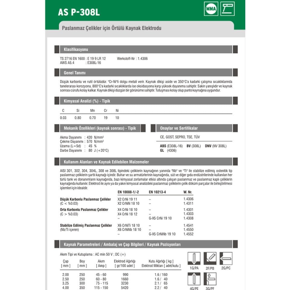 Askaynak AS P 308L Süper 2,50x250mm Paslanmaz Kaynak Elektrotu (65'li – 1 Kg)