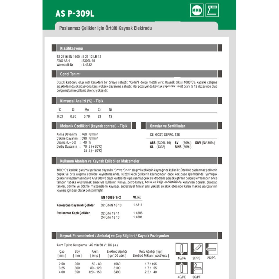 Askaynak AS P 309L Süper 2,50x250mm