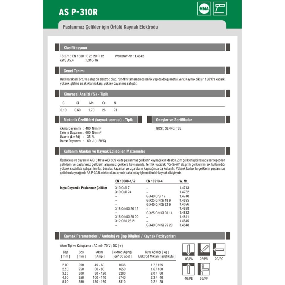 Askaynak AS P 310R 3,20x300mm